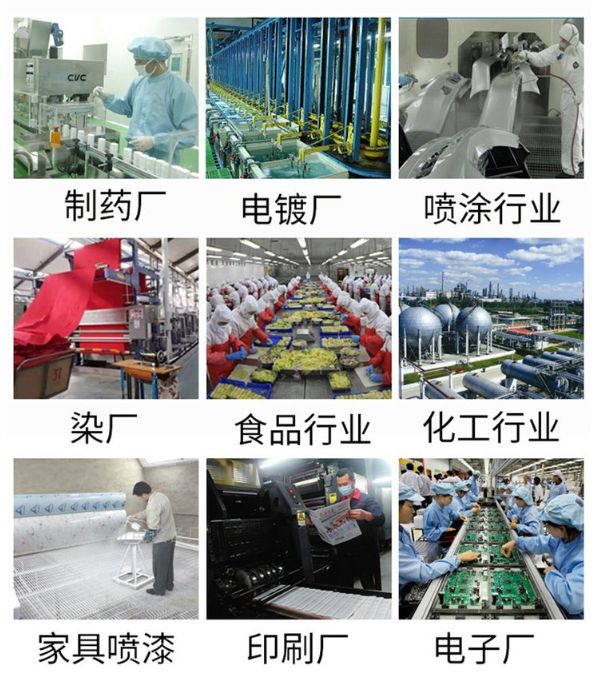 活性炭吸附塔，活性炭吸附塔適用行業(yè)
